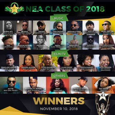 List of winners at NEA Awards 2018 2 NEA Awards 2018