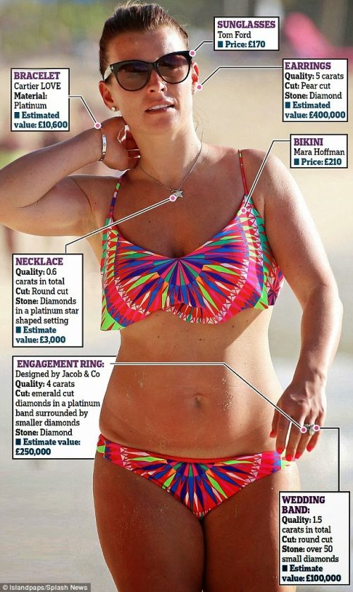 Wayne Rooney's wife beach wear valued at N245Million