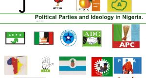 Nigerian political parties