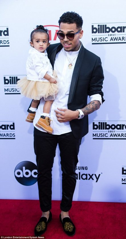 Chris Brown & Royalty