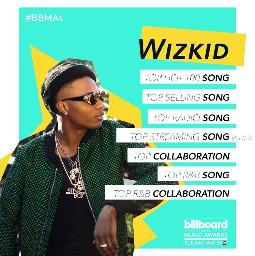 Wizkid Nominated With Drake For 7 Billboard Music Awards