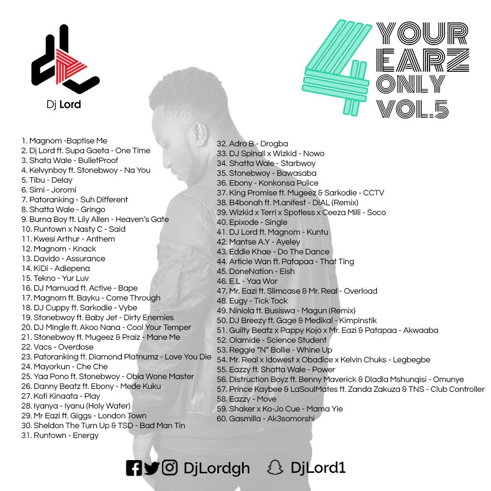 Dj Lord - 4 Your Earz Only [MiXTape]